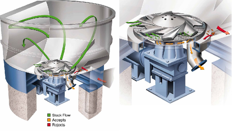 D-Shaped Hydraulic Pulper